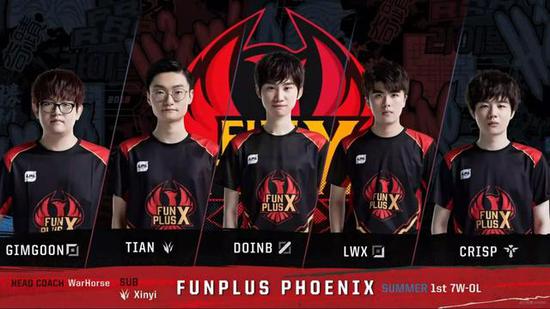 的可持续价 的可持续价