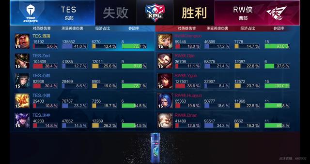 li li