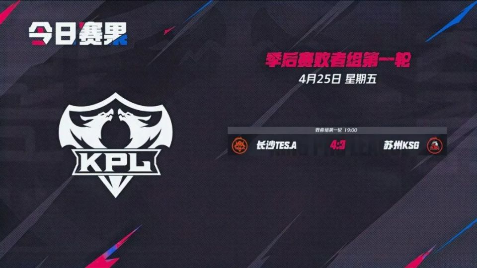 窗口期被压 窗口期被压